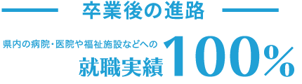 卒業後の進路　県内の病院・医院や福祉施設などへの就職実績100％